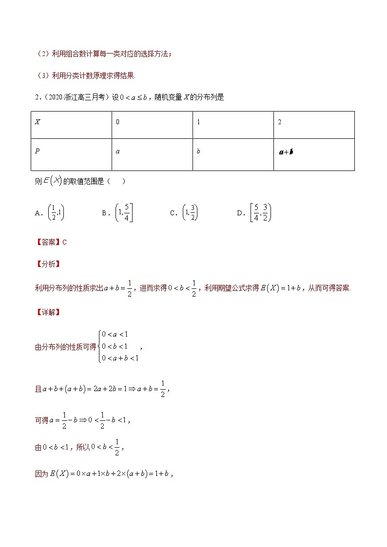 专题二十 统计与统计案例-2021届高三《新题速递•数学》11月刊（江苏专用 适用于高考复习）02