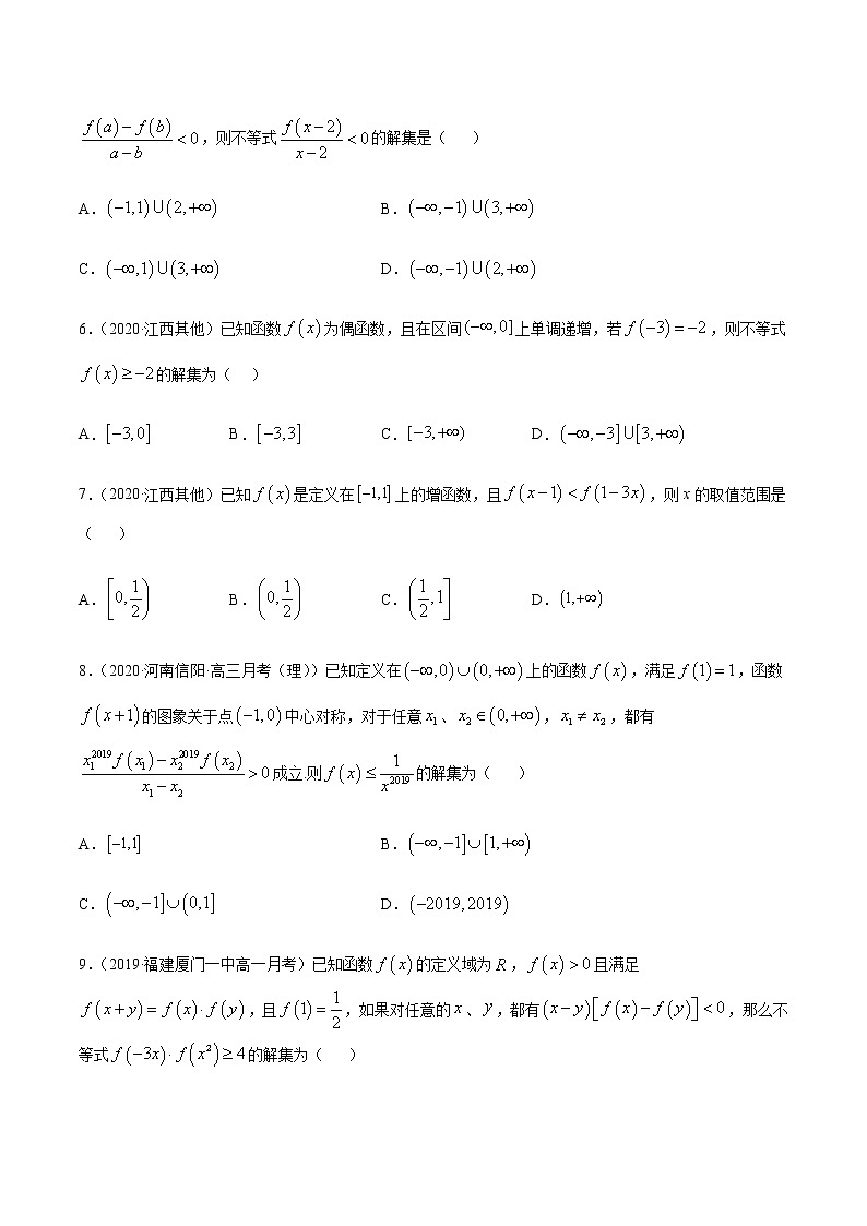 专题三 函数的概念、图像和性质-2021届高三《新题速递•数学》11月刊（江苏专用 适用于高考复习）02