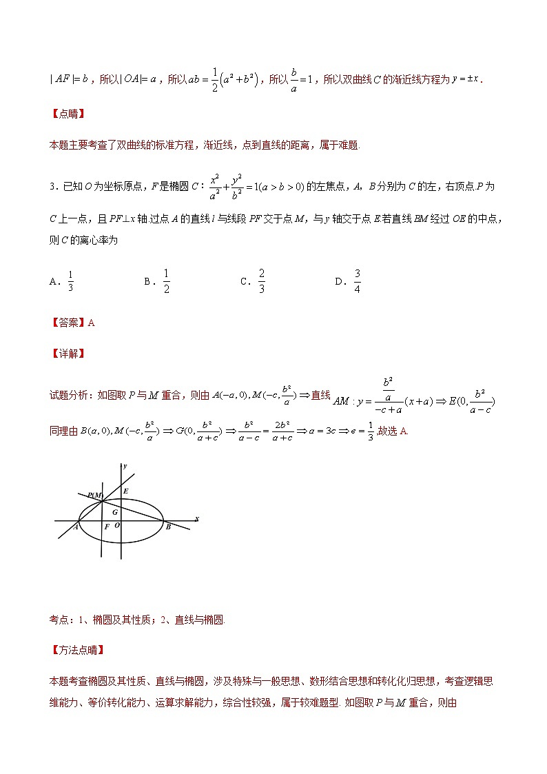 专题十八 圆锥曲线的综合运用-2021届高三《新题速递•数学》11月刊（江苏专用 适用于高考复习）03