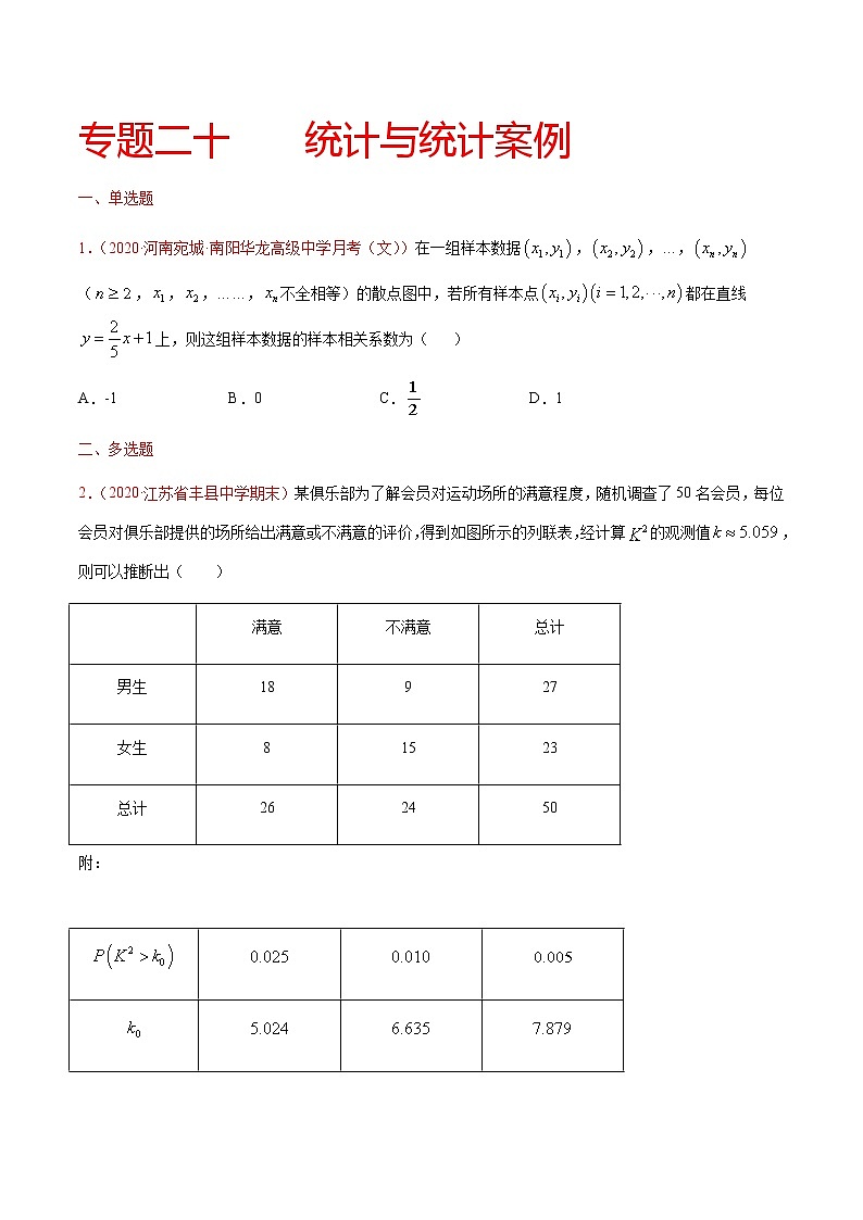 专题二十 统计与统计案例-2021届高三《新题速递•数学》9月刊（江苏专用 适用于高考复习）01