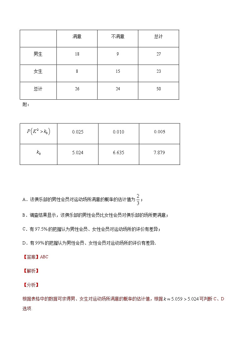 专题二十 统计与统计案例-2021届高三《新题速递•数学》9月刊（江苏专用 适用于高考复习）02