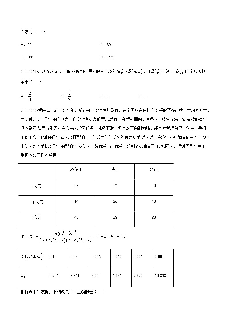 专题二十 统计与统计案例-2021届高三《新题速递•数学》10月刊（江苏专用 适用于高考复习）02