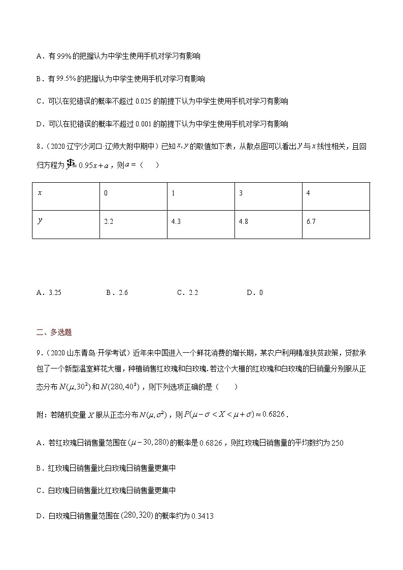 专题二十 统计与统计案例-2021届高三《新题速递•数学》10月刊（江苏专用 适用于高考复习）03
