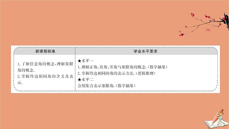 2020_2021学年新教材高中数学第一章三角函数1.2任意角课件北师大版必修第二册20201210122702