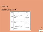 2020_2021学年新教材高中数学第一章三角函数1.2任意角课件北师大版必修第二册202012101227