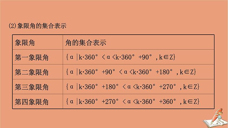 2020_2021学年新教材高中数学第一章三角函数1.2任意角课件北师大版必修第二册20201210122707