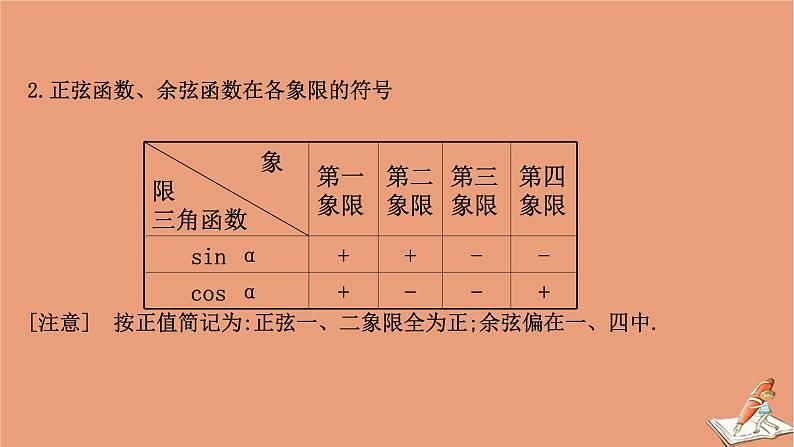 2020_2021学年新教材高中数学第一章三角函数1.4.2单位圆与正弦函数余弦函数的基本性质课件北师大版必修第二册20201210123006
