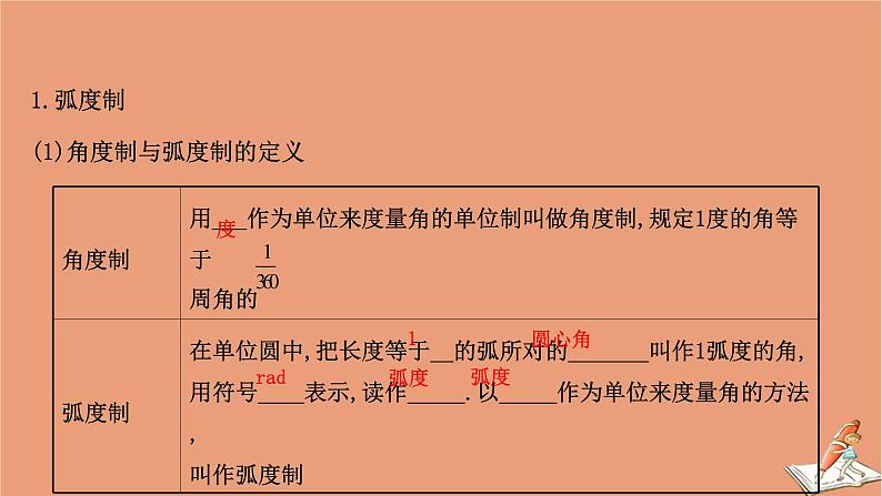 2020_2021学年新教材高中数学第一章三角函数1.3蝗课件北师大版必修第二册202012101228第4页
