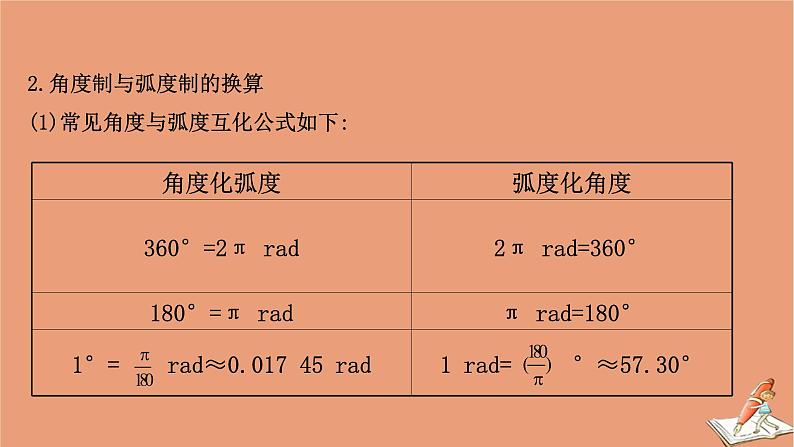2020_2021学年新教材高中数学第一章三角函数1.3蝗课件北师大版必修第二册202012101228第6页