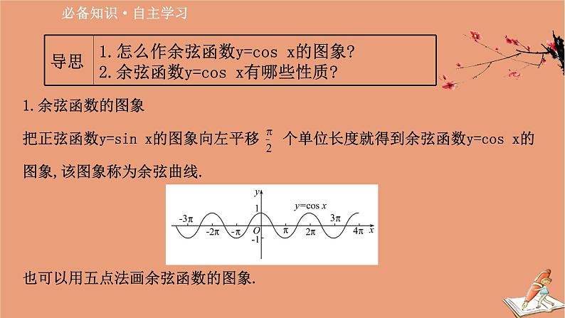2020_2021学年新教材高中数学第一章三角函数1.5.2余弦函数的图象与性质再认识课件北师大版必修第二册202012101233第3页