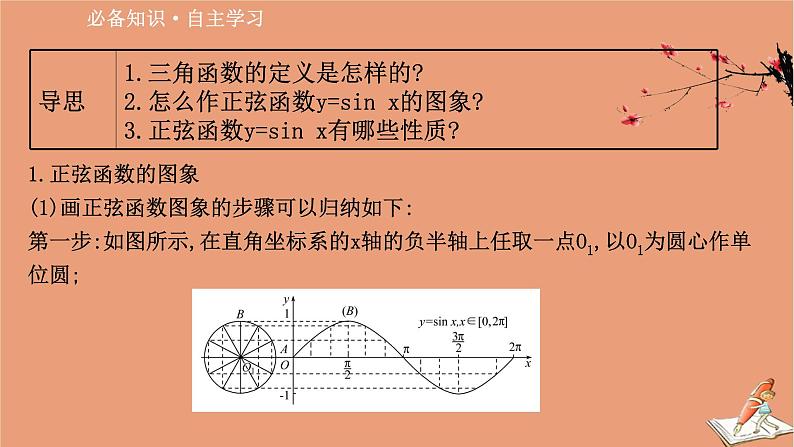 2020_2021学年新教材高中数学第一章三角函数1.5.1正弦函数的图象与性质再认识课件北师大版必修第二册20201210123203