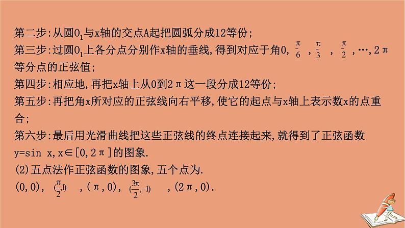 2020_2021学年新教材高中数学第一章三角函数1.5.1正弦函数的图象与性质再认识课件北师大版必修第二册20201210123204