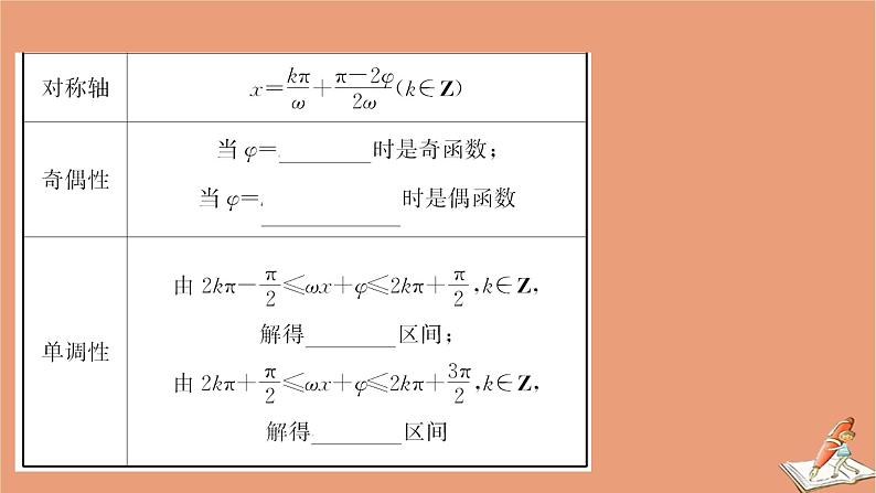 2020_2021学年新教材高中数学第一章三角函数1.6.3探究A对y=Asinωxφ的图象的影响课件北师大版必修第二册202012101235第4页