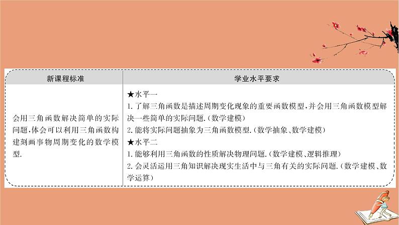2020_2021学年新教材高中数学第一章三角函数1.8三角函数的简单应用课件北师大版必修第二册20201210123802
