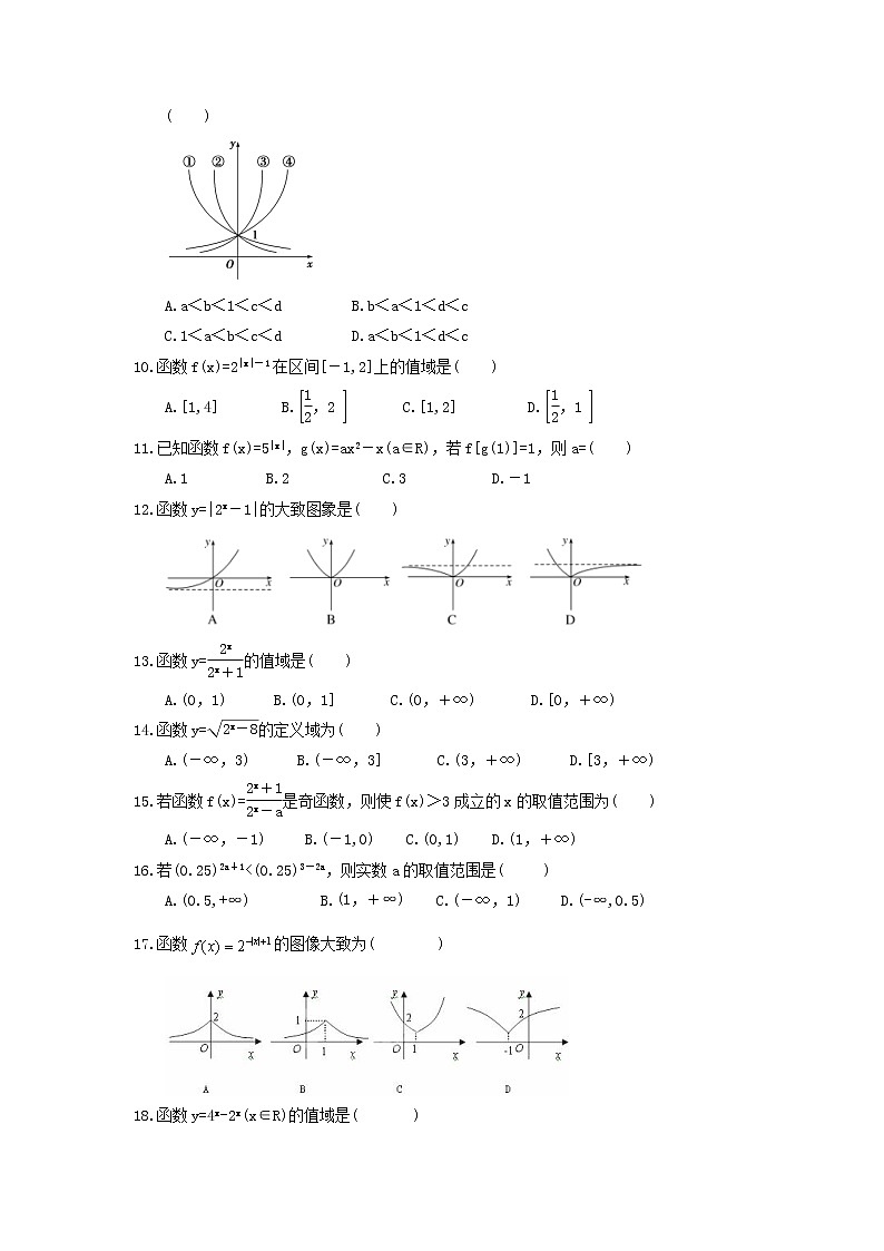 2021年高中数学《指数函数图象性质》精选练习(含答案)02