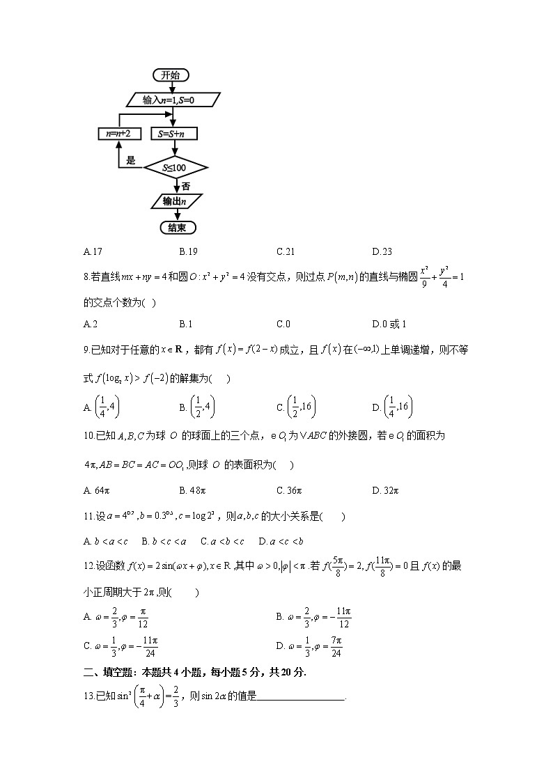 2021届高考文科数学模拟预热卷（全国Ⅱ卷）02
