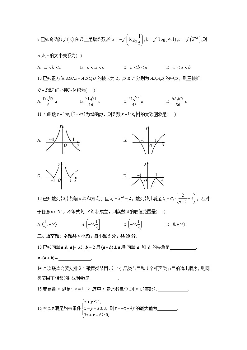2021届高考理科数学模拟预热卷（全国Ⅱ卷）第2页