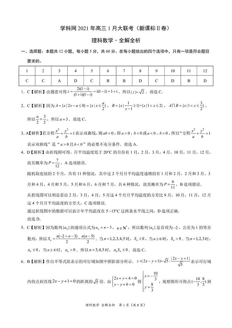 理科数学-学科网2021年高三1月大联考（新课标Ⅱ卷）（全解全析）第1页