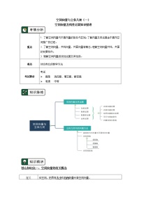 高中 / 数学 / 人教A版 (2019) / 必修 第二册 / 全册综合空间向量与立体几何（一）