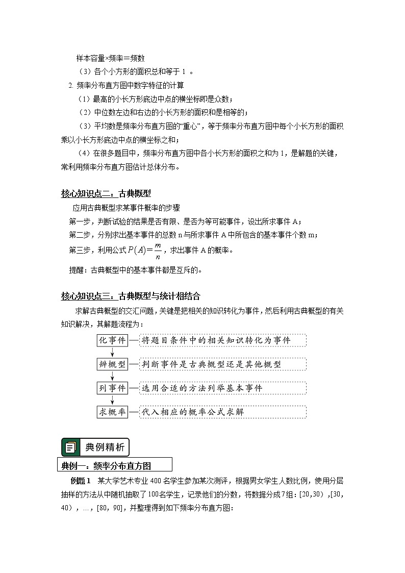 统计与概率重难点突破 学案02