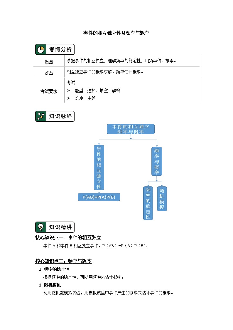 事件的相互独立性及频率与概率 学案01