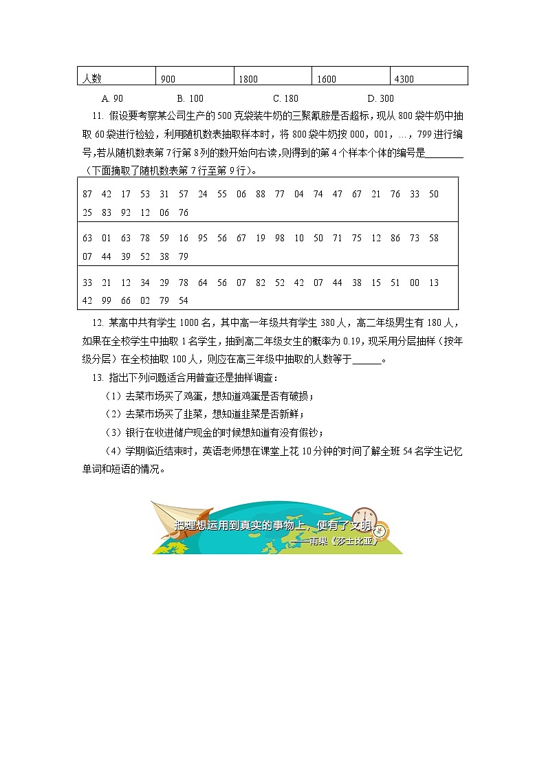 必修2 第九章 统计9.1-9.2节同步练习03