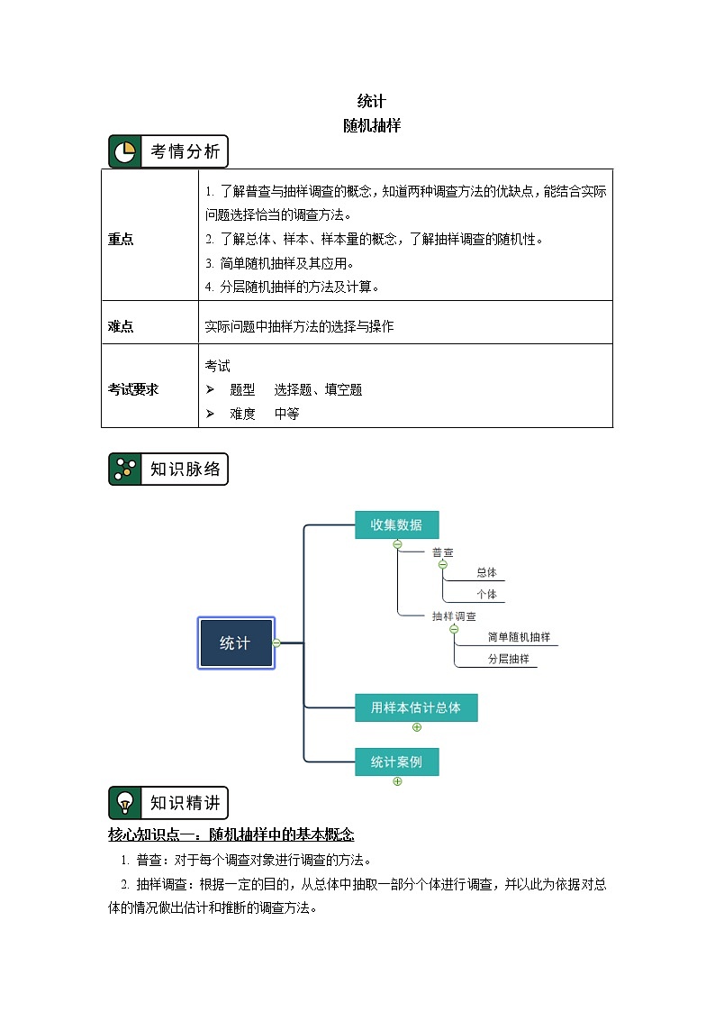 必修2 第九章 统计9.1-9.2节第1页