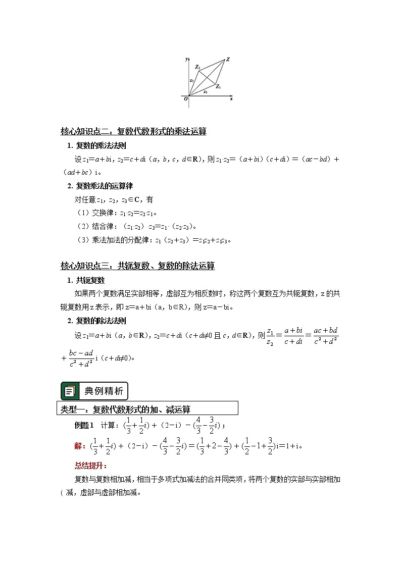 复数的四则运算 学案02