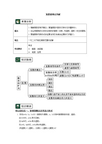 数学7.2 复数的四则运算优秀导学案及答案