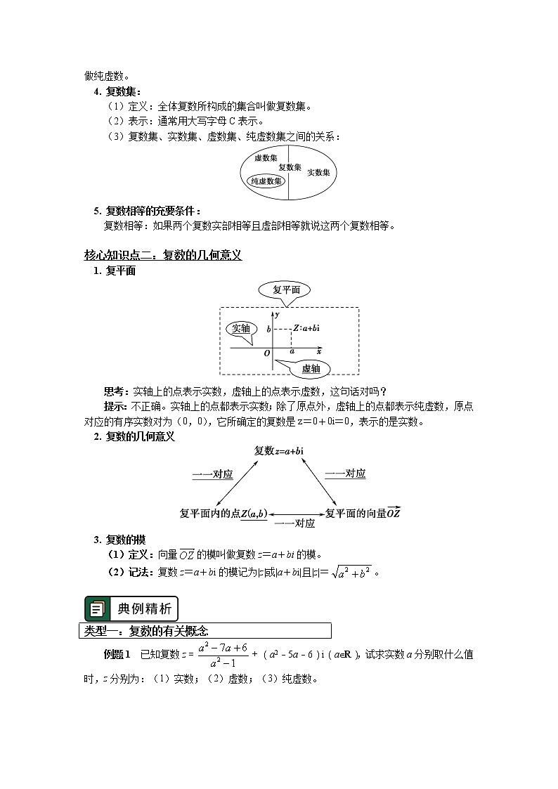 复数及其几何意义 学案02