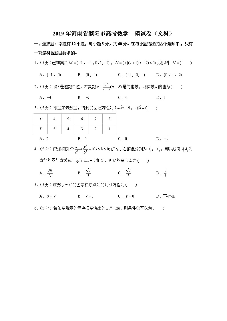 2019年河南省濮阳市高考数学一模试卷（文科）01