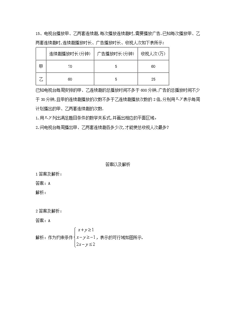 2020届高考数学一轮复习专题七不等式5二元一次不等式组与简单的线性规划问题精品特训A卷理含解析03