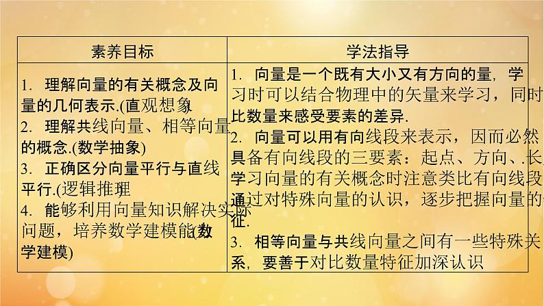 第6章平面向量及其应用6.1平面向量的概念 课件05