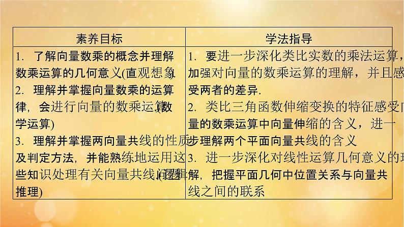 第6章平面向量及其应用6.2.3向量的数乘运算 课件05