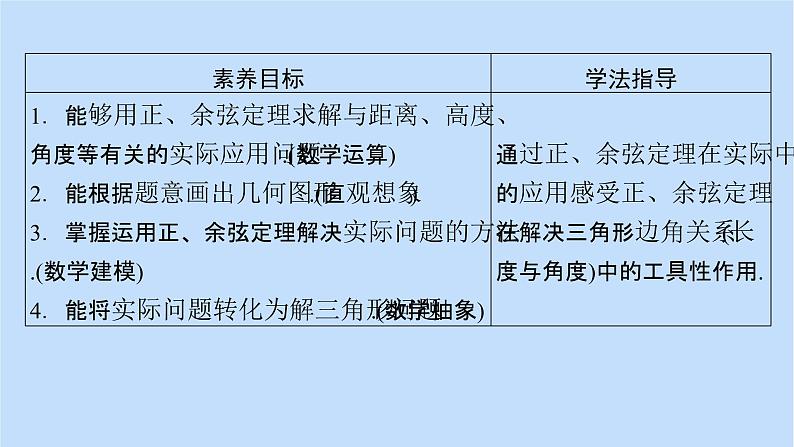 第6章平面向量及其应用6.4.3第3课时余弦定理正弦定理应用举例 课件05