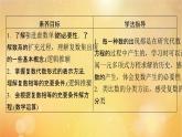 第7章复数7.1.1数系的扩充和复数的概念 课件