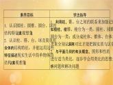 第8章立體幾何初步8.1第2課時旋轉體和簡單組合體 課件