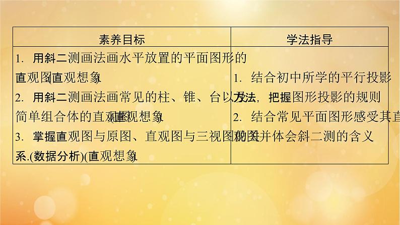 第8章立体几何初步8.2立体图形的直观图 课件05