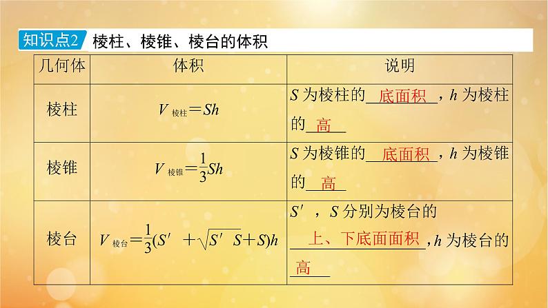 第8章立体几何初步8.3.1棱柱棱锥棱台的表面积和体积 课件08