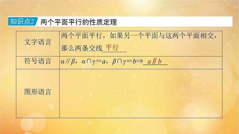第8章立体几何初步8.5.3平面与平面平行 课件08