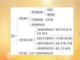 第9章统计章末知识梳理