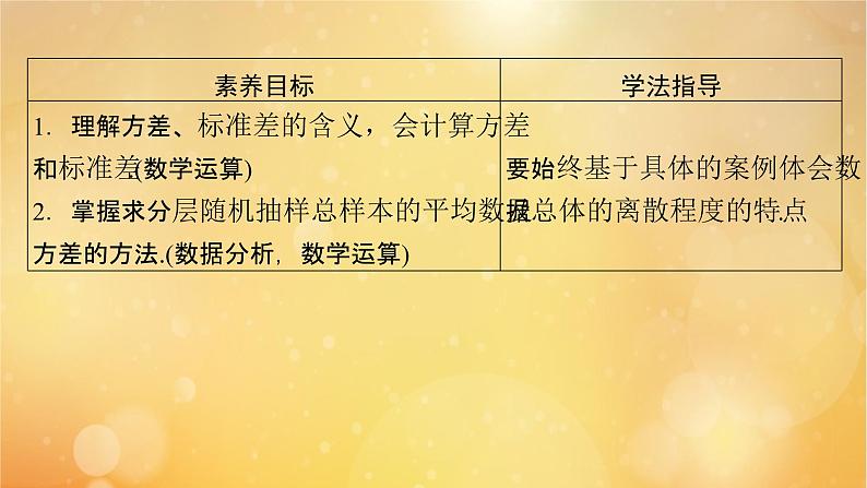 第9章统计9.3统计案例公司员工的肥胖情况调查分析 课件05