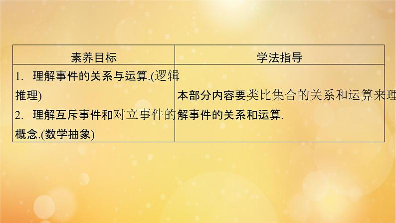 第10章概率10.1.2事件的关系和运算 课件05