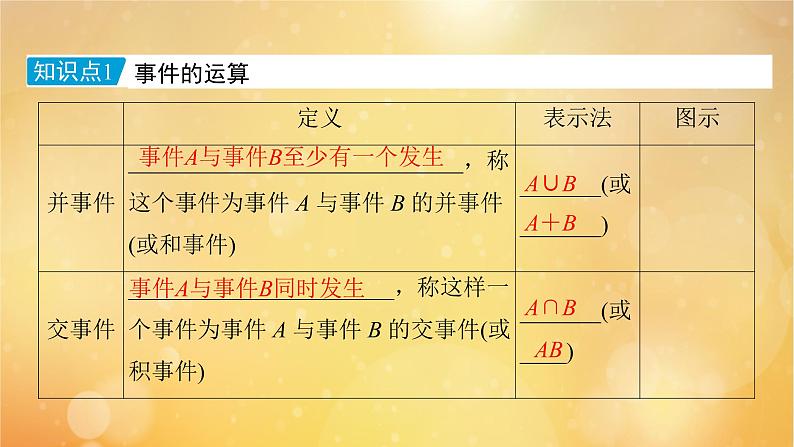 第10章概率10.1.2事件的关系和运算 课件07
