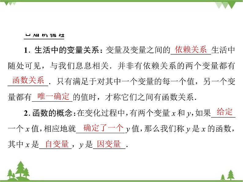 专题2.1 生活中的变量关系 2.2.1 对函数的进一步认识 高中数学必修1课件+课时跟踪检测（北师大版）05