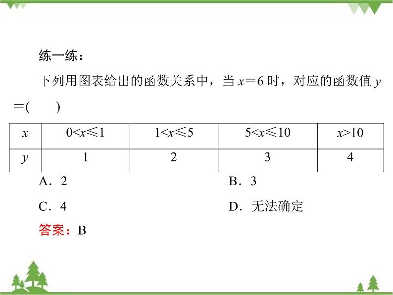 专题2.2.2 对函数的进一步认识 高中数学必修1课件+课时跟踪检测（北师大版）06