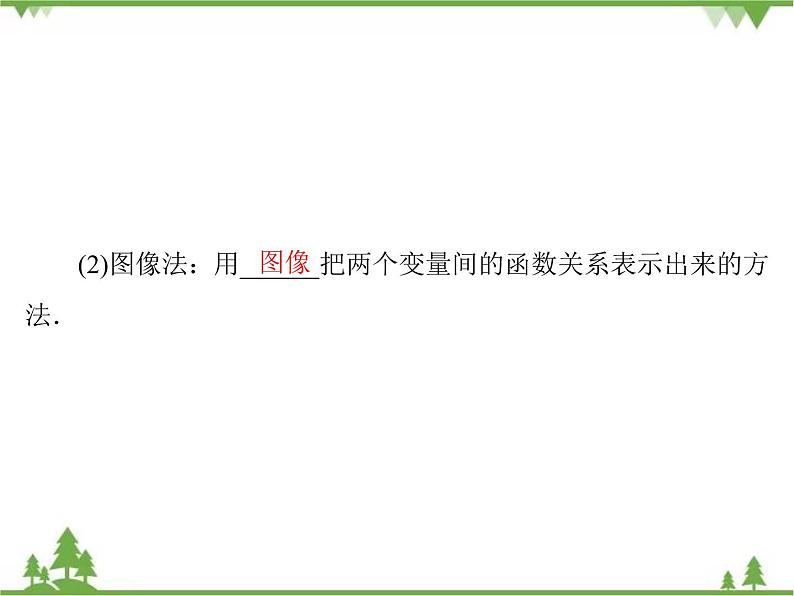 专题2.2.2 对函数的进一步认识 高中数学必修1课件+课时跟踪检测（北师大版）07