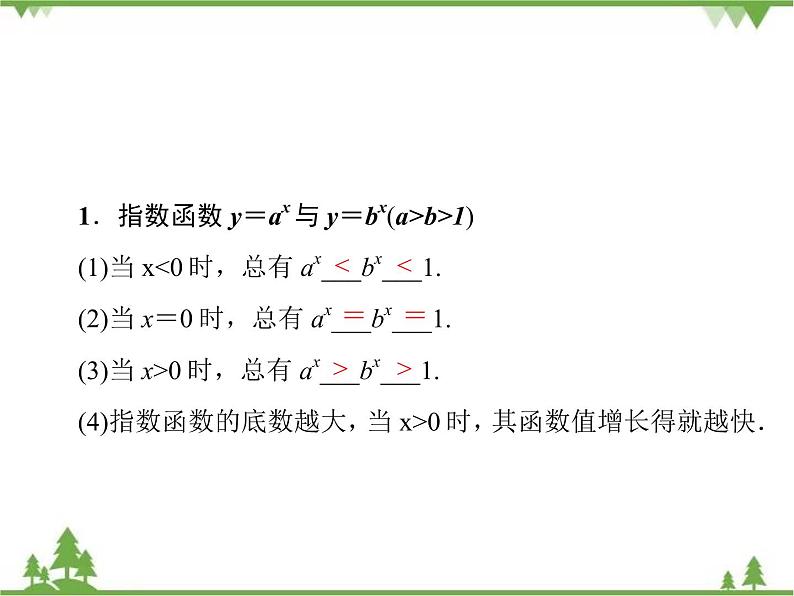 专题3.3.3 指数函数 高中数学必修1课件+课时跟踪检测（北师大版）05