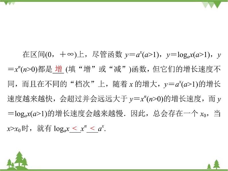 专题3.6 指数函数、幂函数、对数函数增长的比较 高中数学必修1课件+课时跟踪检测（北师大版）05