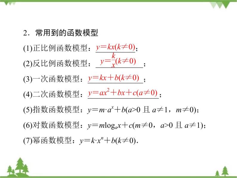 专题4.2（1-3） 实际问题的函数建模 高中数学必修1课件+课时跟踪检测（北师大版）06